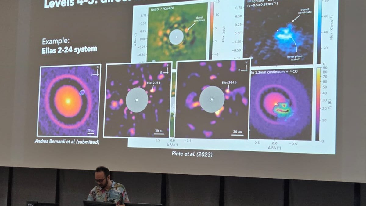Discusión de los distintos niveles de evidencia usados para identificar planetas en discos.