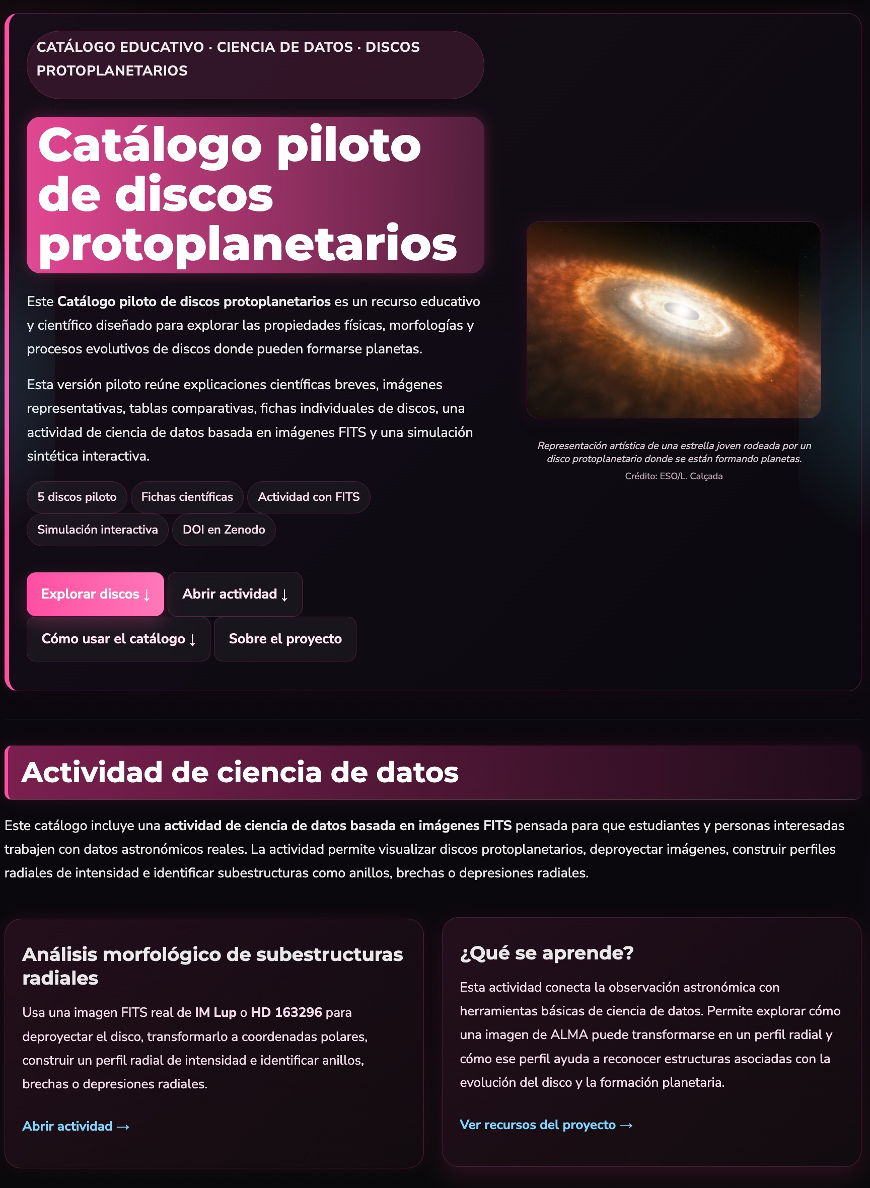 Pilot Protoplanetary Disks Catalog